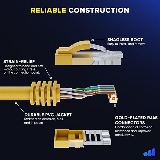 Maximm Cat 6 Ethernet Cable - Image 3