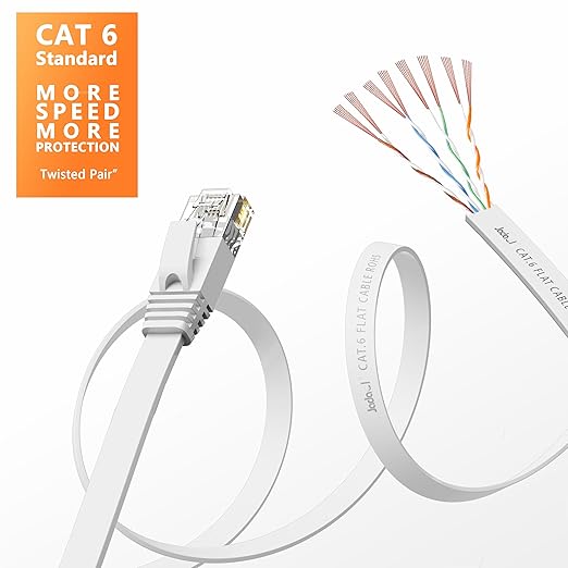 Jadaol Cat 6 Ethernet Cable 75 ft, 10Gbps Support Cat8 Cat7 Network, Flat RJ45 - Image 3