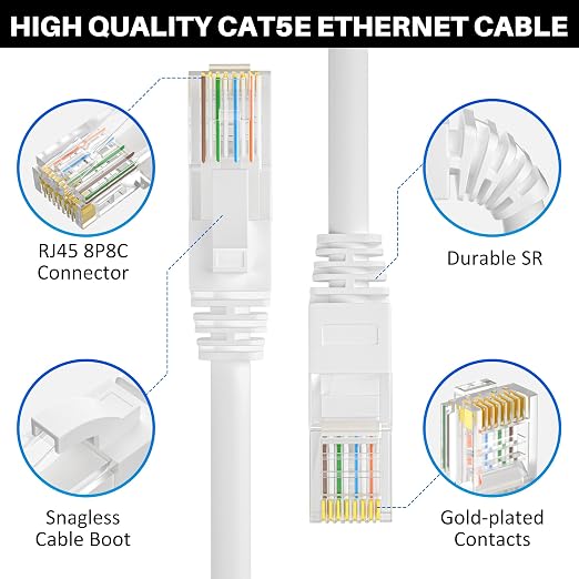 Cat5e Ethernet Cable 125 FT, Long Cat 5e Internet Cable, Standard RJ45 Connector - Image 3