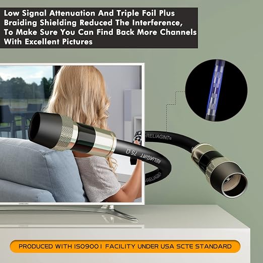 125ft RG6 Coaxial Cable, 75 Ohm TV Coax Cable - Image 6