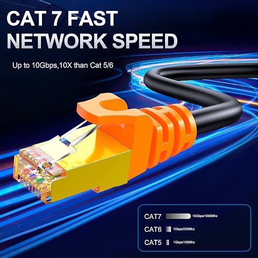 250 ft Cat 7 Ethernet Cable, Outdoor and Indoor LAN Cord - Image 4