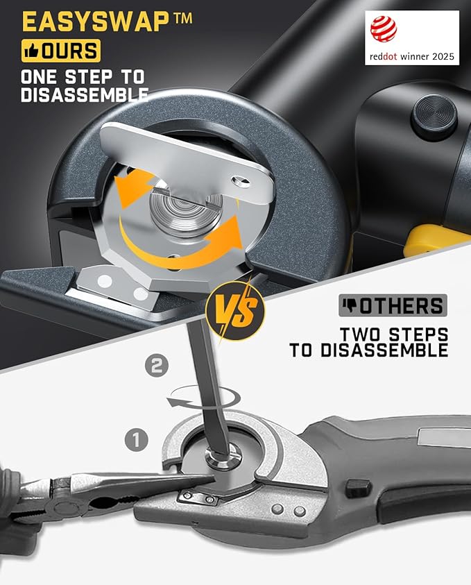 Fanttik C8 Nano Cordless Electric Scissors with LED Display, Rechargeable Cardboard Cutter with 2 Blades, EasySwap Blade Change, LED Light, for Thin Cardboard Carpet Leather - Black