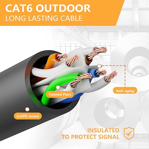 Ethernet Cable 75ft For Cat6/Cat5E, 10Gbps Compatible - Image 7