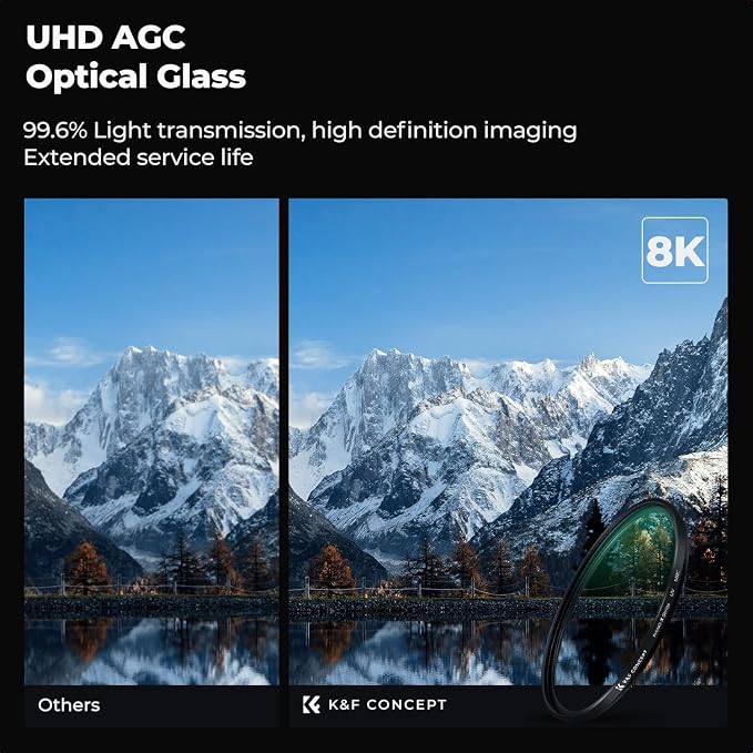 K&F CONCEPT 86mm MC UV Protection Filter - Image 3