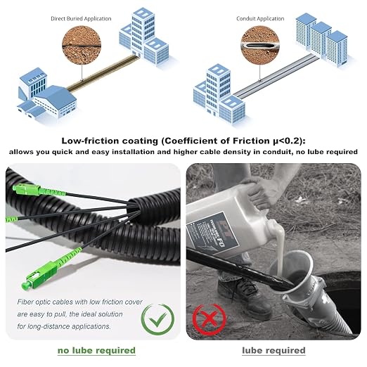 200 Meters Low Friction Outdoor Armored SC/APC to SC/APC Fiber Optic Internet - Image 2