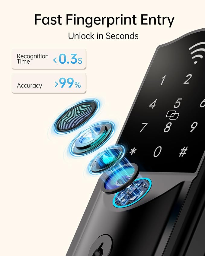 WiFi Smart Lock for Front Door – Firstriver Keyless Entry Electronic Deadbolt - Image 5