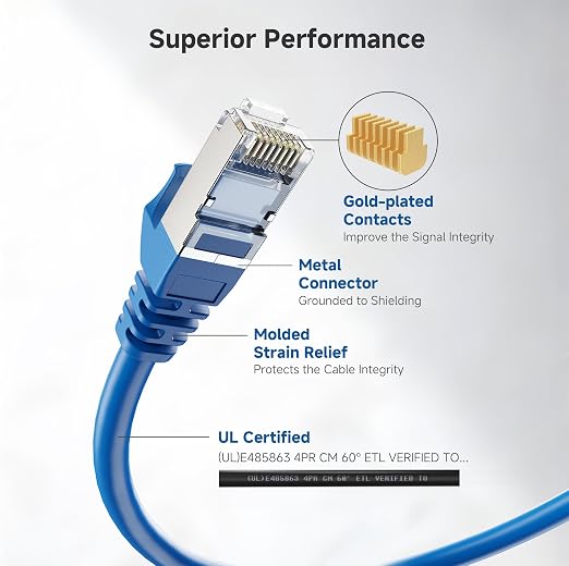 Cable Matters 10Gbps Snagless Shielded Cat 6A Ethernet Cable - 5ft - Image 4
