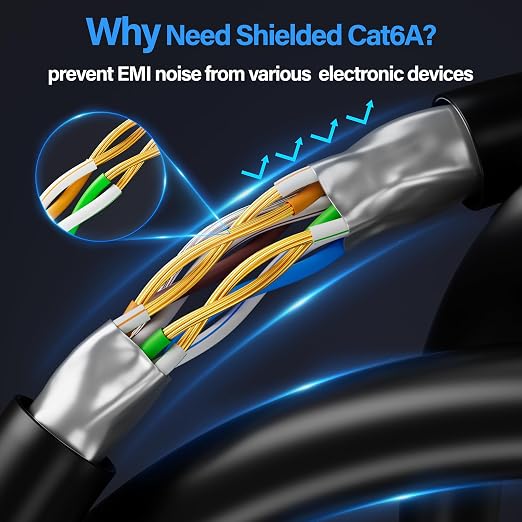 Cat6A Ethernet Cable Shielded 10Gbps 75 ft, Slim Shielded Ethernet Cable Cat 6 - Image 3