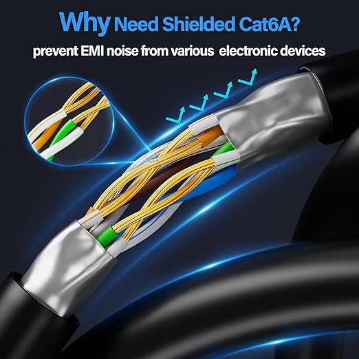 Cat6A Ethernet Cable Shielded 10Gbps 1 ft, Slim Shielded Ethernet Cable Cat 6 - Image 3