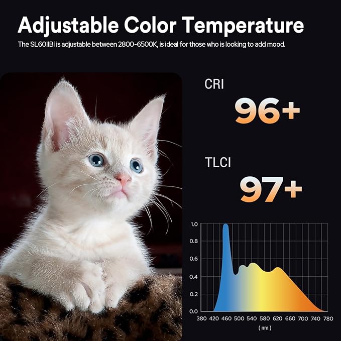 Godox SL60IIBi Bi-Color LED Video Light 75W, 2800K-6500K, CRI96+ TLCI97+ - Image 6