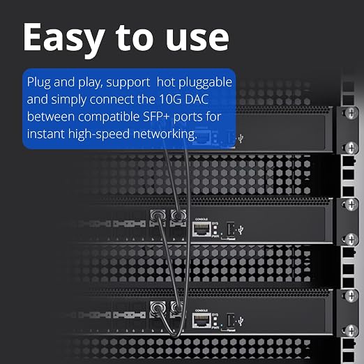 ipolex 10G SFP+ Twinax Cable, Direct Attach Copper Passive Cable, - Image 2