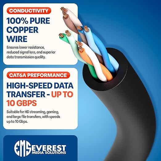 Everest Ultra Slim Cat6a Ethernet Patch Cables 10ft Black - Image 5