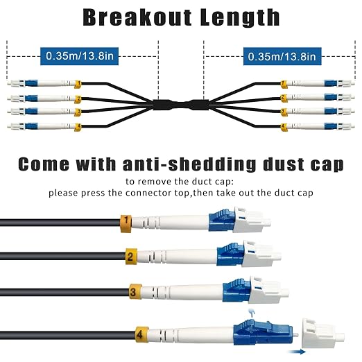 100 Meters 4 Core Industrial TPU LC to LC Outdoor Armored Fiber Optic Cable - Image 5