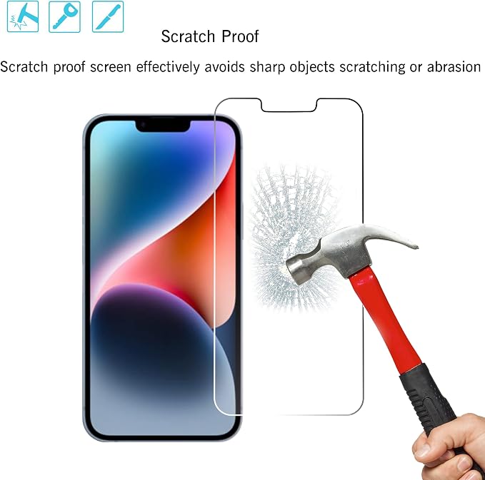 Ailun 3 Pack Screen Protector for iPhone 14 + 3 Pack Camera Lens Protector - Image 5