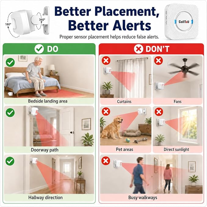 Bed Alarm for Elderly Care - Image 9