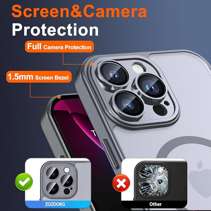 for iPhone 16 Pro Max Case - Image 6