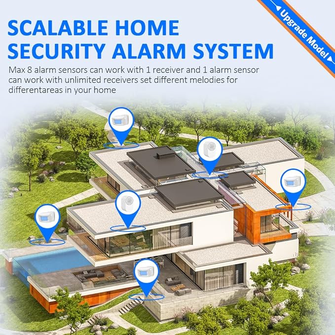 Driveway Alarm Motion Sensor - Image 4