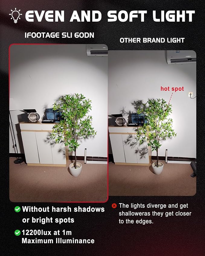 IFOOTAGE LED Video Light SL1 60DN, 5600K Daylight Photography Lighting - Image 8