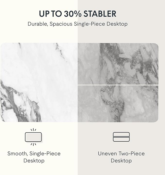 FLEXISPOT EN1 One-Piece Standing Desk 55 x 28 Inches Stand Up Desk Workstation Home Office Computer Height Adjustable Desk (White Frame + Marble Gray Top, 2 Packages)