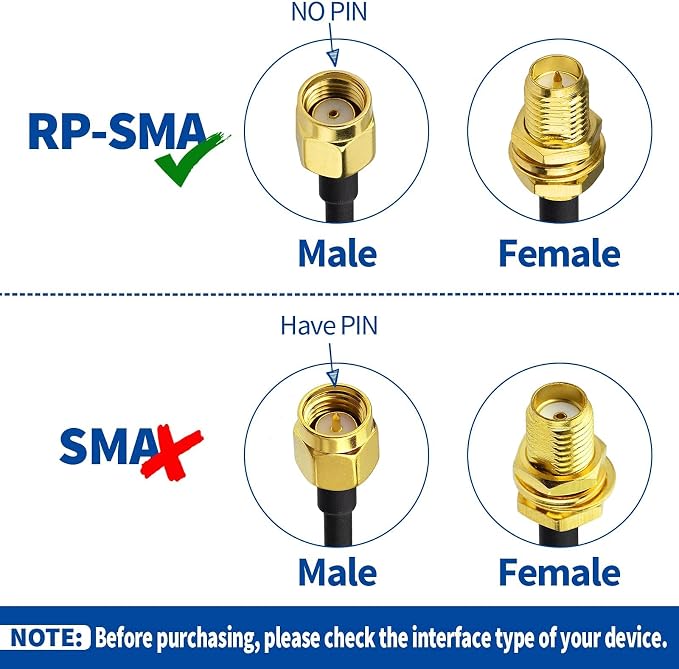 Bingfu WiFi Antenna Extension Cable RP-SMA Male to RP-SMA Female Bulkhead Mount - Image 4