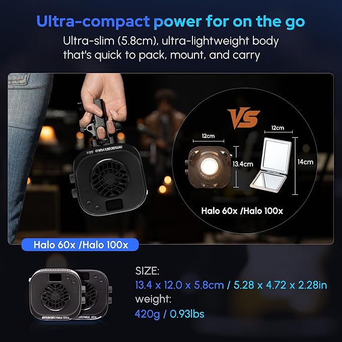 Amaran Halo 100X COB Led Video Light 100W Bi-Color 2700k-6500k, 890 lux @ 1m - Image 5