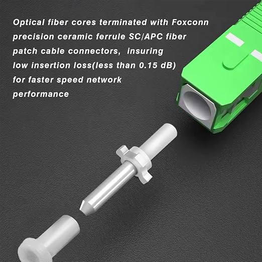 20Pack - 2m SC/APC to SC/APC Fiber Optic Internet Cable, Single Mode Patch Cable - Image 4