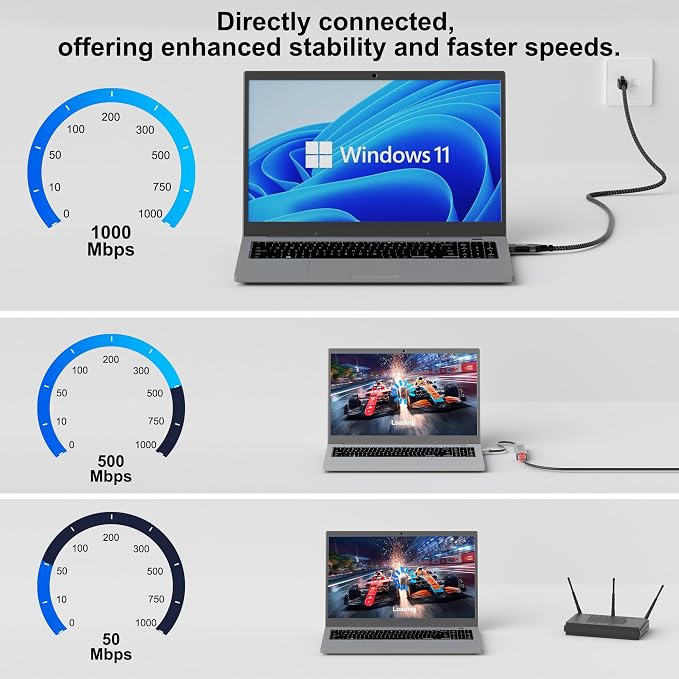 USB to Ethernet Cable 6 FT, 3.0 A Male to RJ45 Male Cord, Directly Connected - Image 3