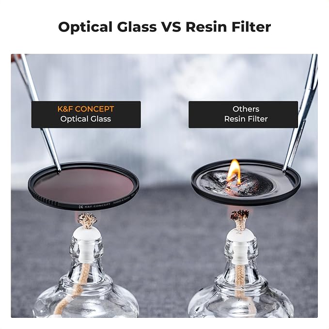 K&F CONCEPT 40.5mm UV/CPL/ND Lens Filter Kit-18 Multi-Layer Coatings, UV Filter - Image 3