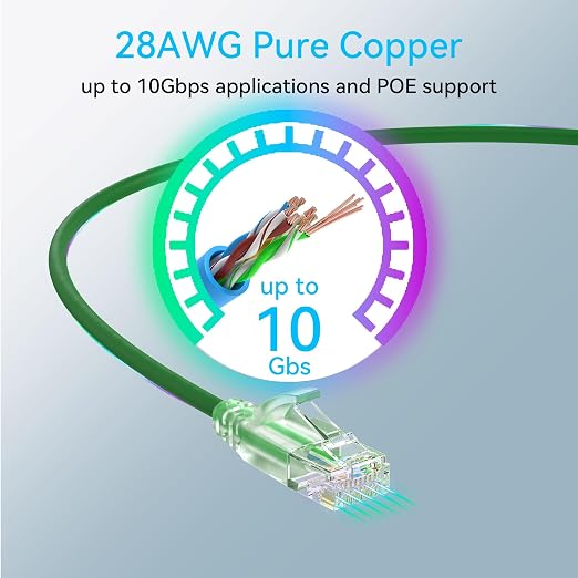 Sokqovt Cat6a Slim 6ft Ethernet Patch Cable - 10G 550MHZ - Image 5