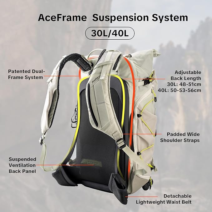 PGYTECH OnePro Ultralight Camera Backpack, Expandable Camera Bag 30L - Image 2