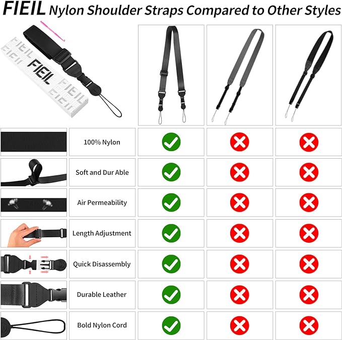 FIEIL Adjustable Shoulder Strap, Nylon Camera Strap, Comfortable Neck Strap - Image 6