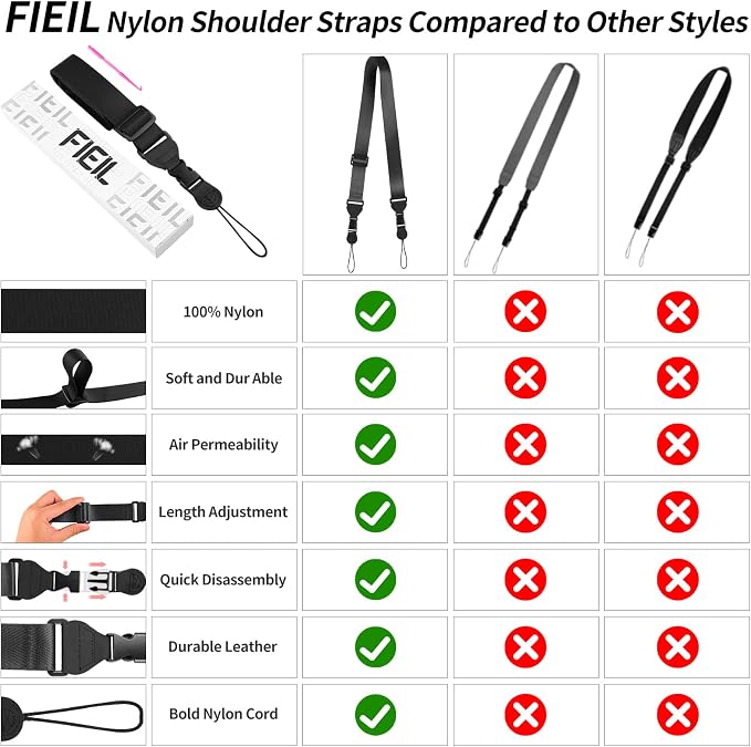 FIEIL Nylon iPad Strap, Adjustable Camera Neck Strap, Comfortable Shoulder Strap - Image 5