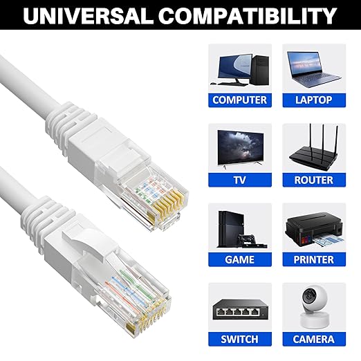 Cat 6 Ethernet Cable 25 FT, Long High Speed Cat6 Internet Cable, Standard RJ45 - Image 5