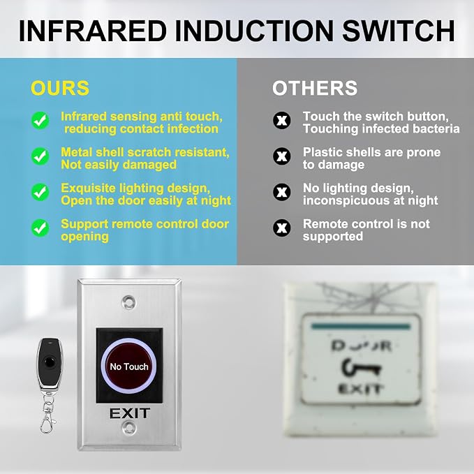 Complete Biometric Fingerprint Security Access Control System Kit, RFID T9 - Image 6