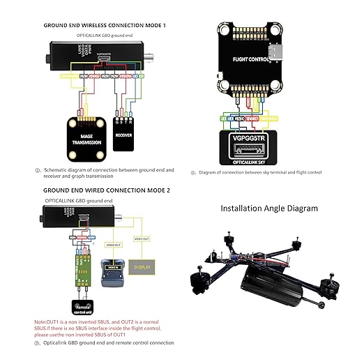 10Km FPV Optical Fiber Cable - Image 3