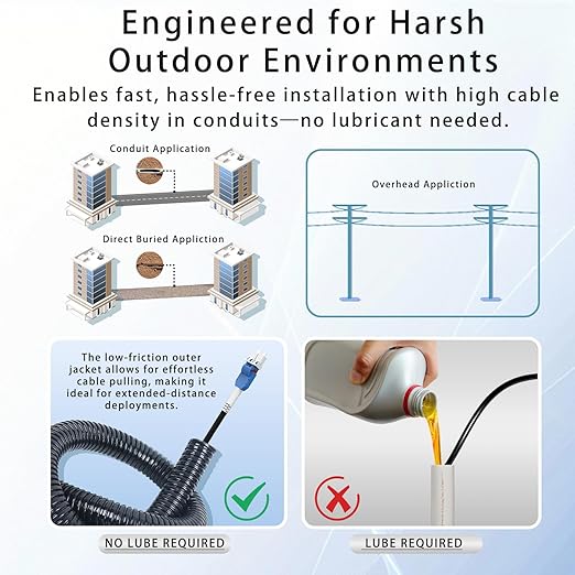 1000M/3281FT LC to LC Armored Outdoor Fiber Optic Cable, Single Mode Duplex - Image 3