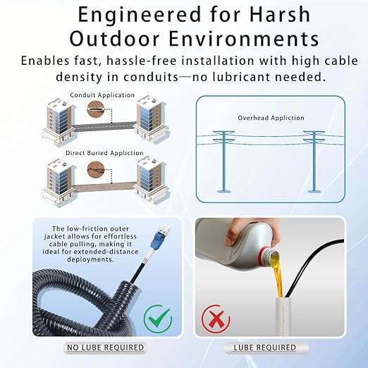 300M/984FT LC to LC Armored Outdoor Fiber Optic Cable, Single Mode Duplex - Image 3