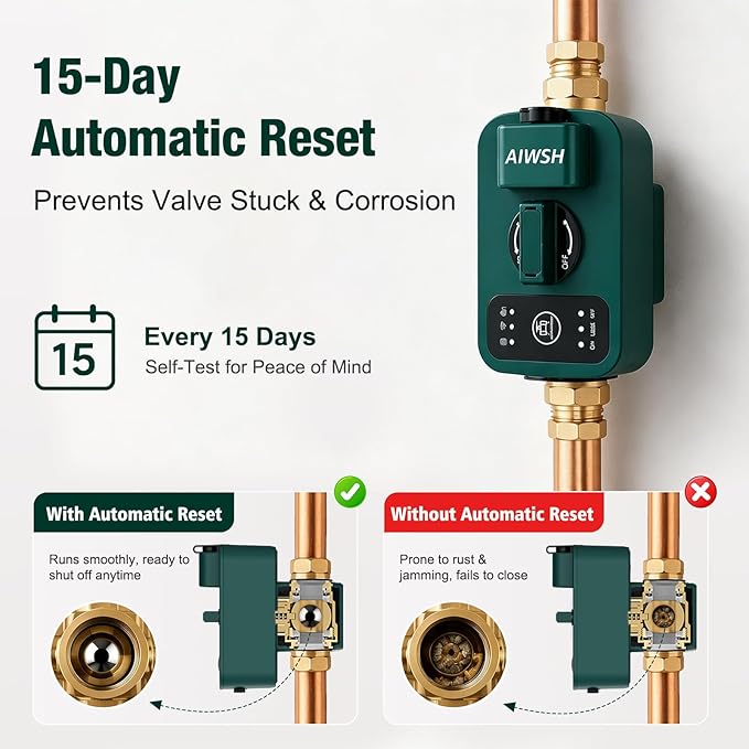 Smart Water Auto Shut Off Valve & Leak Detector, Real-Time Leak Detection - Image 6
