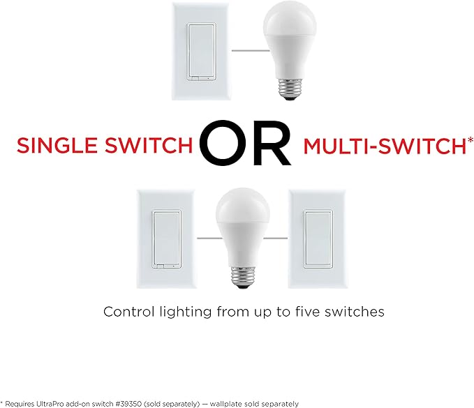 UltraPro Z-Wave Smart Light Dimmer - Image 2