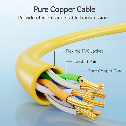 Cat6 Slim Patch Cables 5 Feet 10-Pack Yellow, Cat6a Patch Cables 10Gbps 550MHz - Image 3