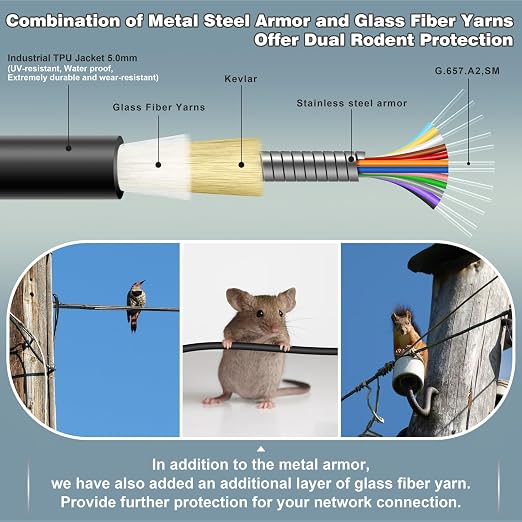 75 Meters 12 Core Industrial TPU LC to LC Outdoor Armored Fiber Optic Cable - Image 2