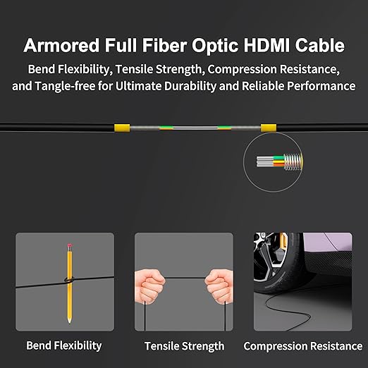 RUIPRO 8K Detachable Full Fiber Optic Armored HDMI 2.1 Cable 33FT, Ultra High - Image 6