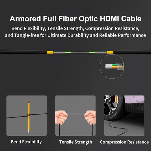 RUIPRO 8K Detachable Full Fiber Optic Armored HDMI 2.1 Cable 50FT, Ultra High - Image 6