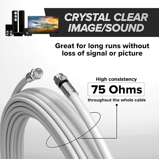 THE CIMPLE CO Solid Copper Coaxial Cable 3 FT - Image 5