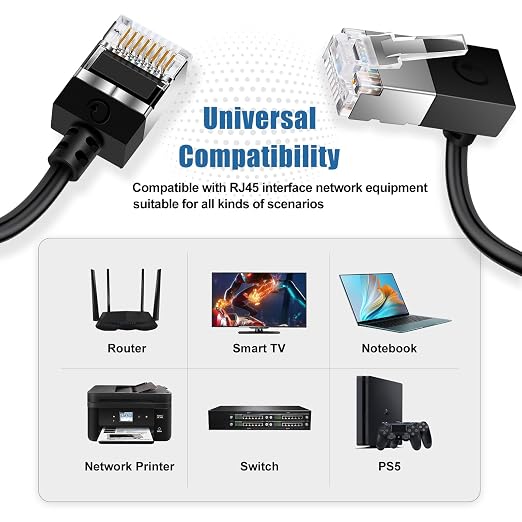 Ultra Thin Cat 6 Ethernet Cable 90° Downward Angle 1.6 Feet, Flexible & Slim - Image 7