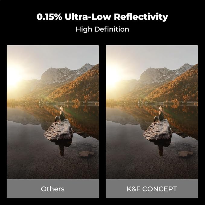 K&F CONCEPT 52mm Circular Polarizers Filter Super Slim - Image 5