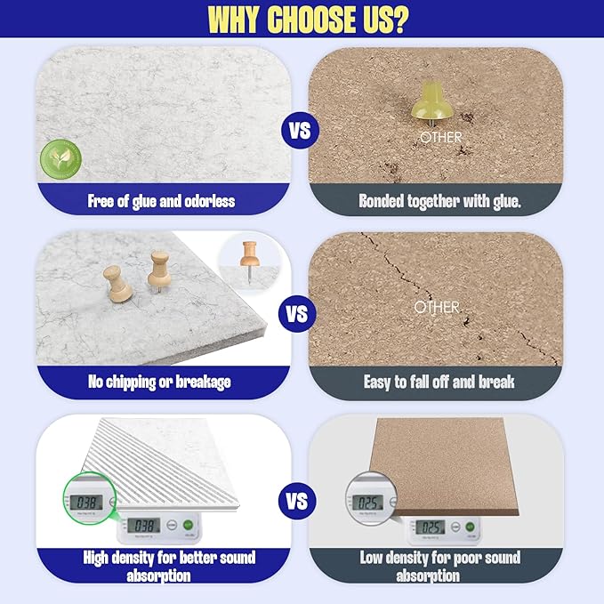 Large Cork Board for Walls 48"x 36", 12 Pack Felt Wall Tiles with Safe Removable Adhesive Tabs, Cork Board for Office,Pinboard Bulletin Board - Light Gray