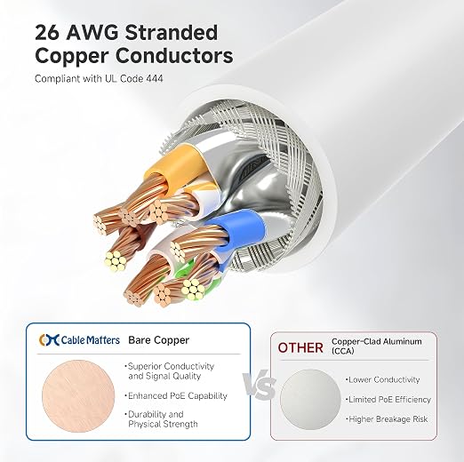 Cable Matters 10Gbps Snagless Long Shielded Cat 6A Ethernet Cable - 150ft - Image 5