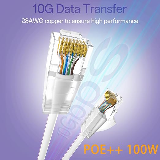 Cat6a Patch Cables 1ft Slim, Cat6 Ethernet Patch Cable Pure Copper, Flexible - Image 2