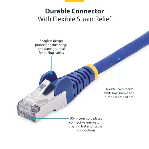 StarTech.com 6in Blue CAT8 Ethernet Cable, Snagless RJ45, 100W PoE++, 26AWG - Image 3